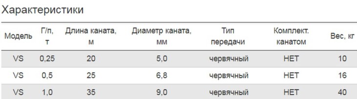 Лебедка ручная барабанная 