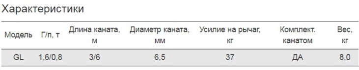 Лебедка ручная